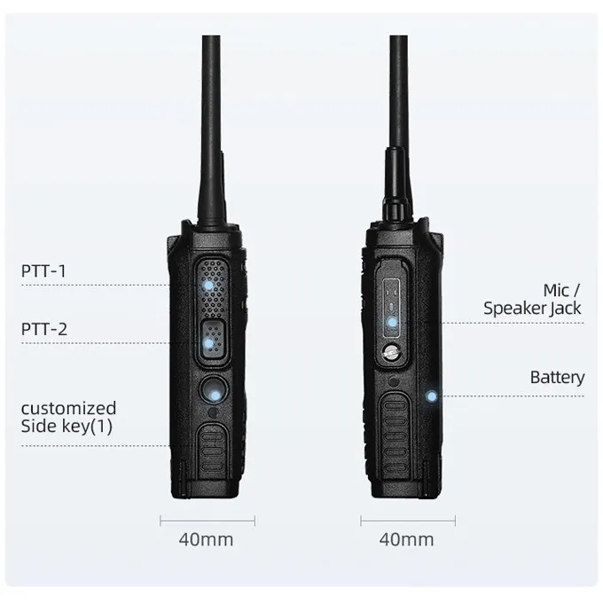 Best Portable Ham Radio